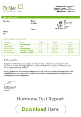 Hormone Sample Report